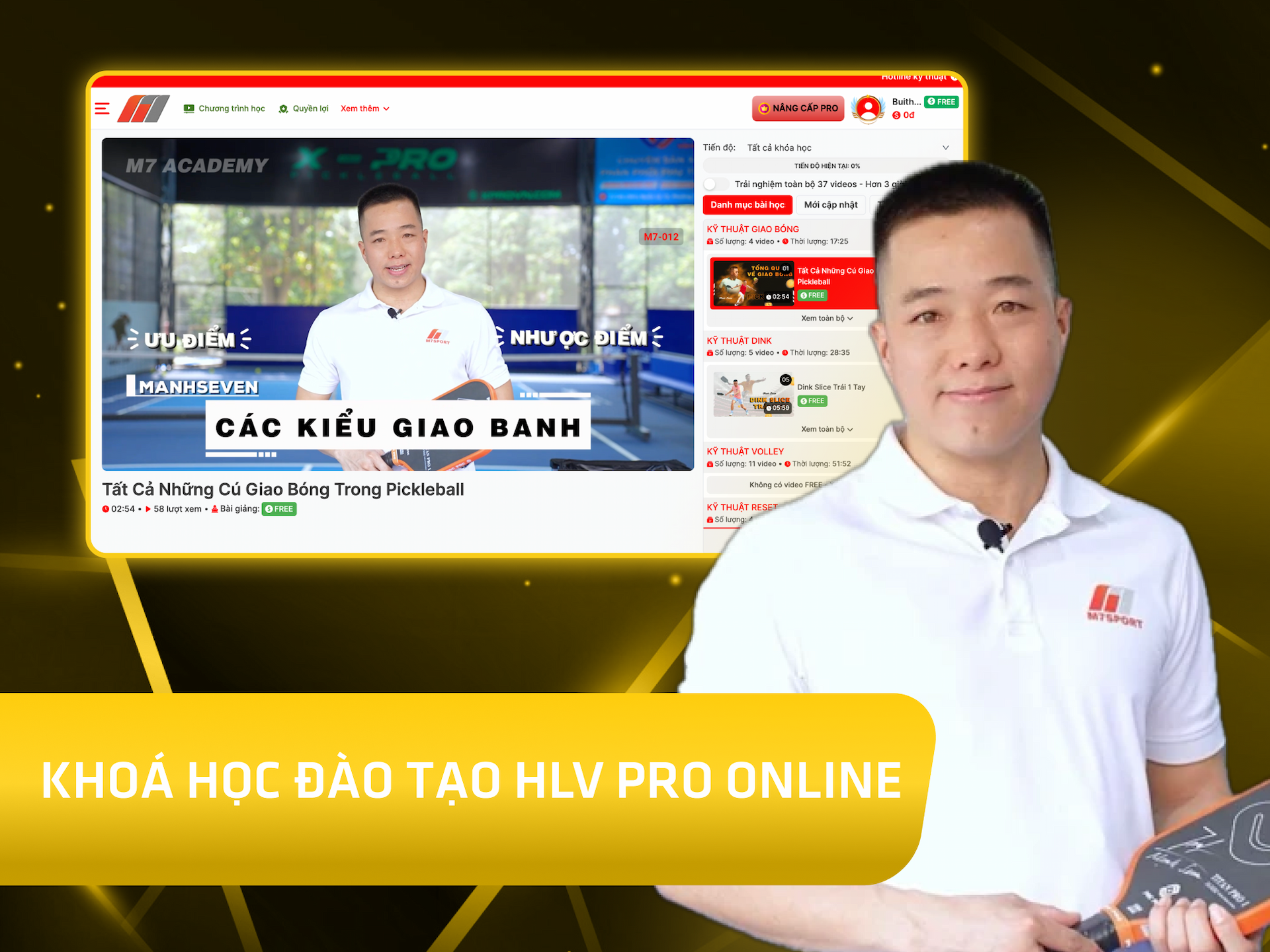 Hình khóa học Khóa học Đào Tạo HLV Pro Online trên MONA Academy