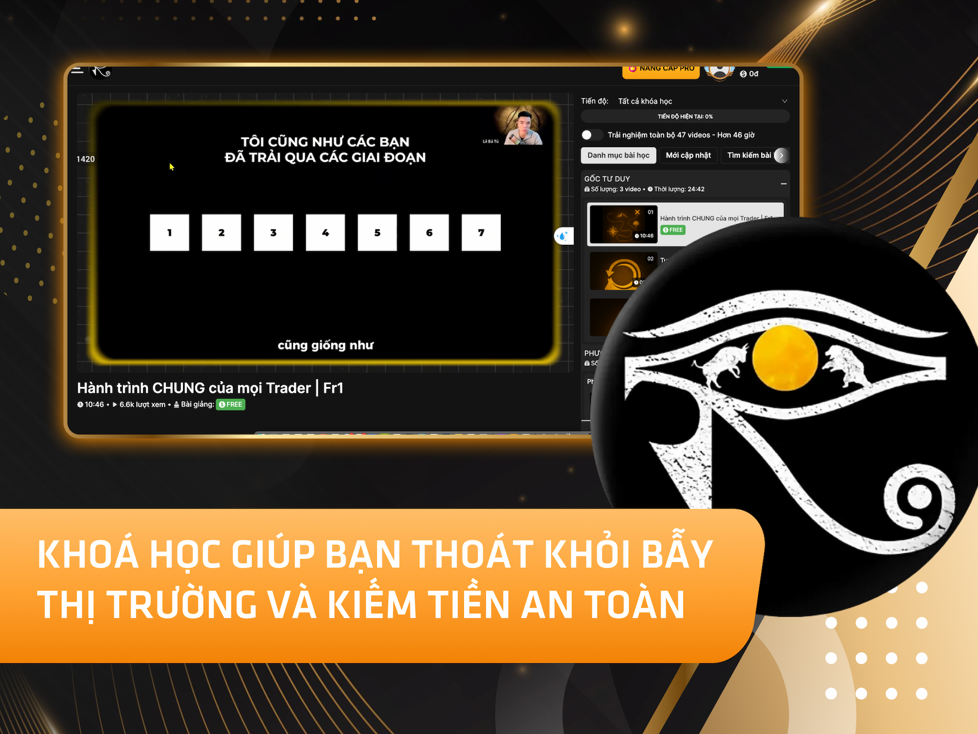 Hình khóa học Khóa học giúp bạn thoát khỏi bẫy thị trường và kiếm tiền trên MONA Academy